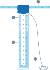 springwell well water filtration system diagram