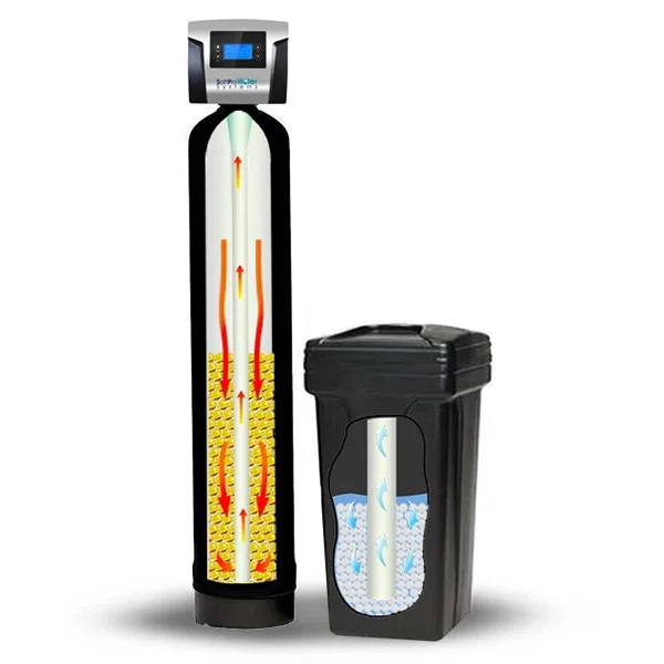 SoftPro Elite Well Basic Water Softening System